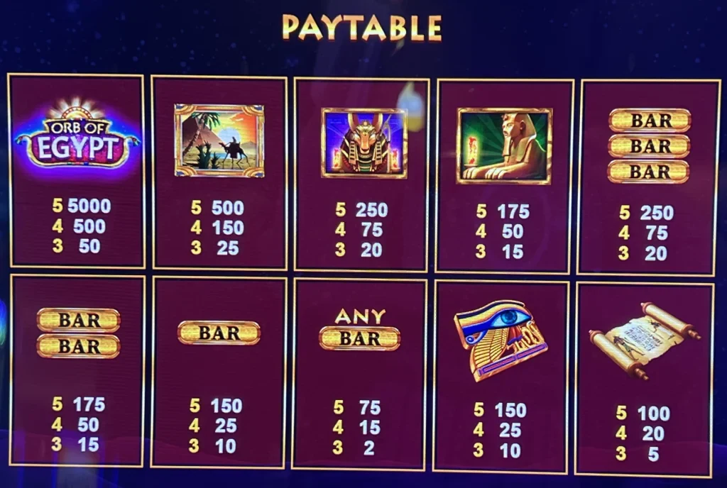 Game Bài trên 69BET – bước kiểm tra thực tế